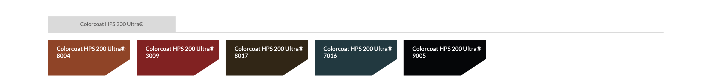 Colorcoat HPS 200 Ultra